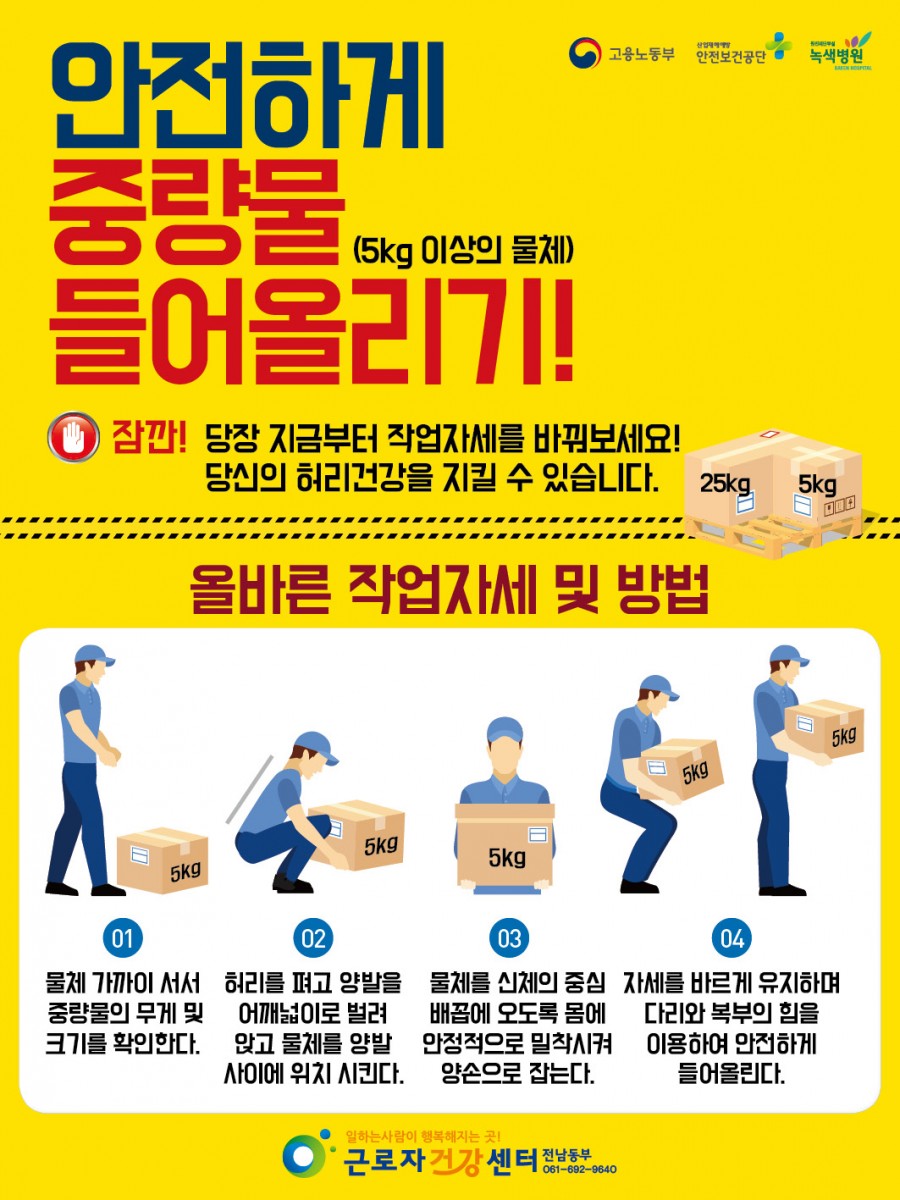 사본 -중량물취급주의포스터(450×600)수정16 (2) – 전남동부근로자건강센터